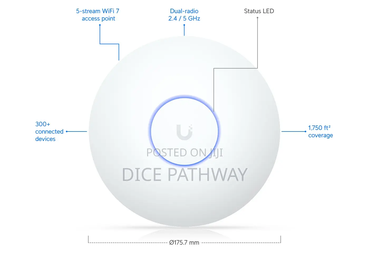 Unifi Wifi 7 Long-Range Access Point (U7-Lr)