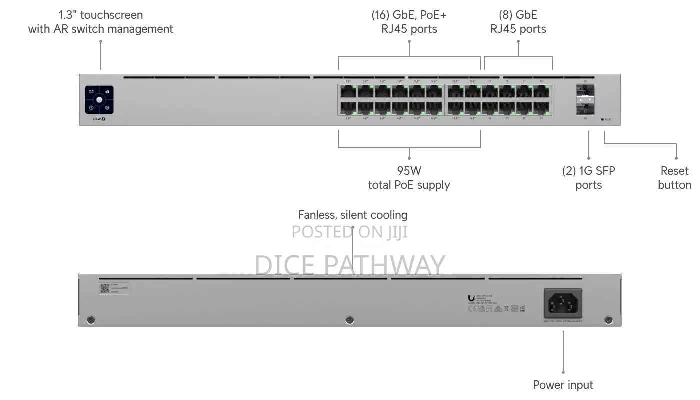 Unifi Switch 24 Poe: (16) Gbe Poe+ + (8) Gbe, (2) 1g Sfp, 95w