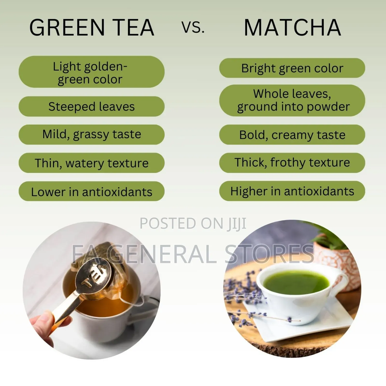 Green Tea Powder