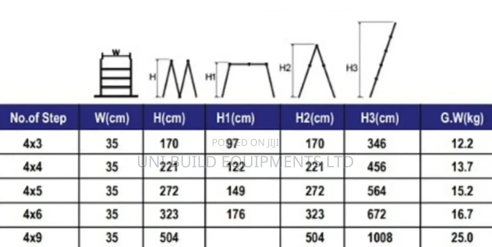 Aluminium Multipurpose Ladder With Big Hinge (4x6steps)