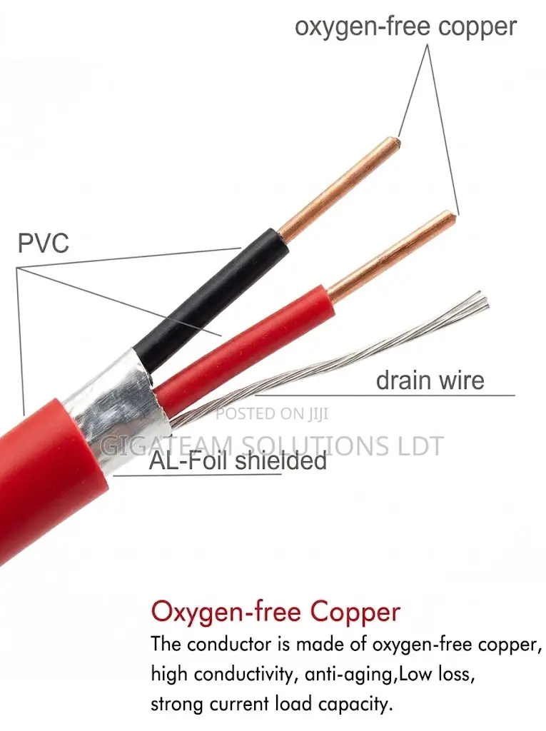 Asenware Fire Resistant Cable 1.5mm 100m