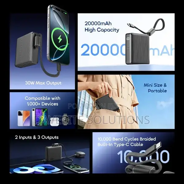 Oraimo Powerbank 20,000mah. Powernova L21 (Opb-7203c), 30w