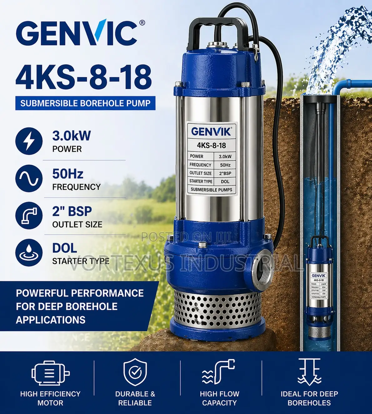 Dol Submersible Pumps