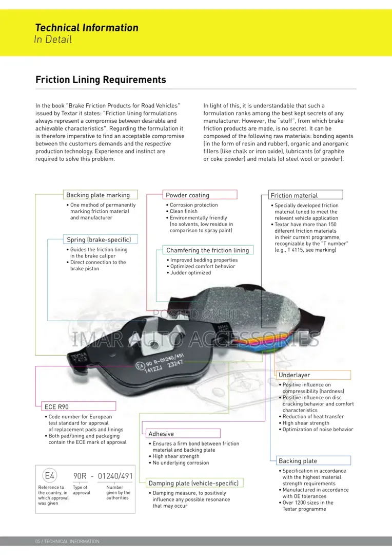  Textar Brake Pads | Oe 3qb Vw Audi Skoda Seat Porsche