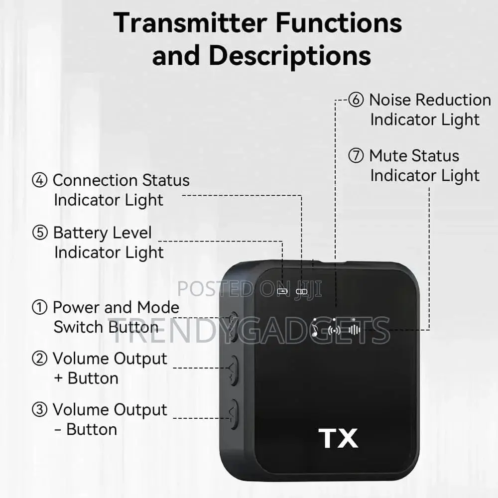 F11-2 Wireless Microphone Noise Cancel 10h Battery