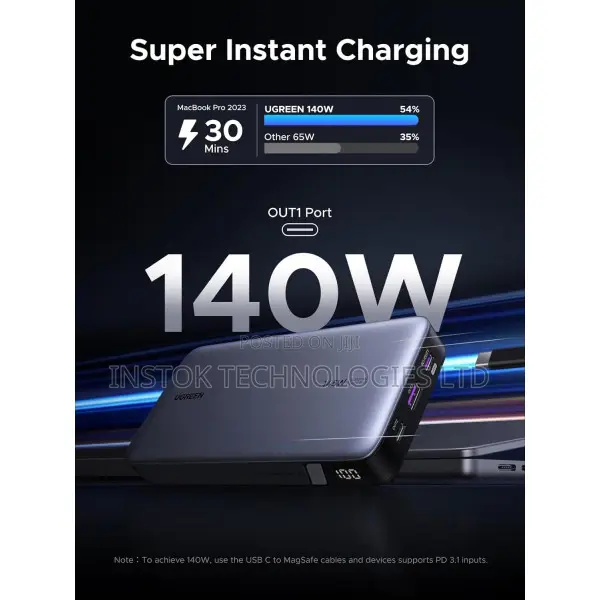 Ugreen Nexode 140w 25000mah Laptop Power Bank
