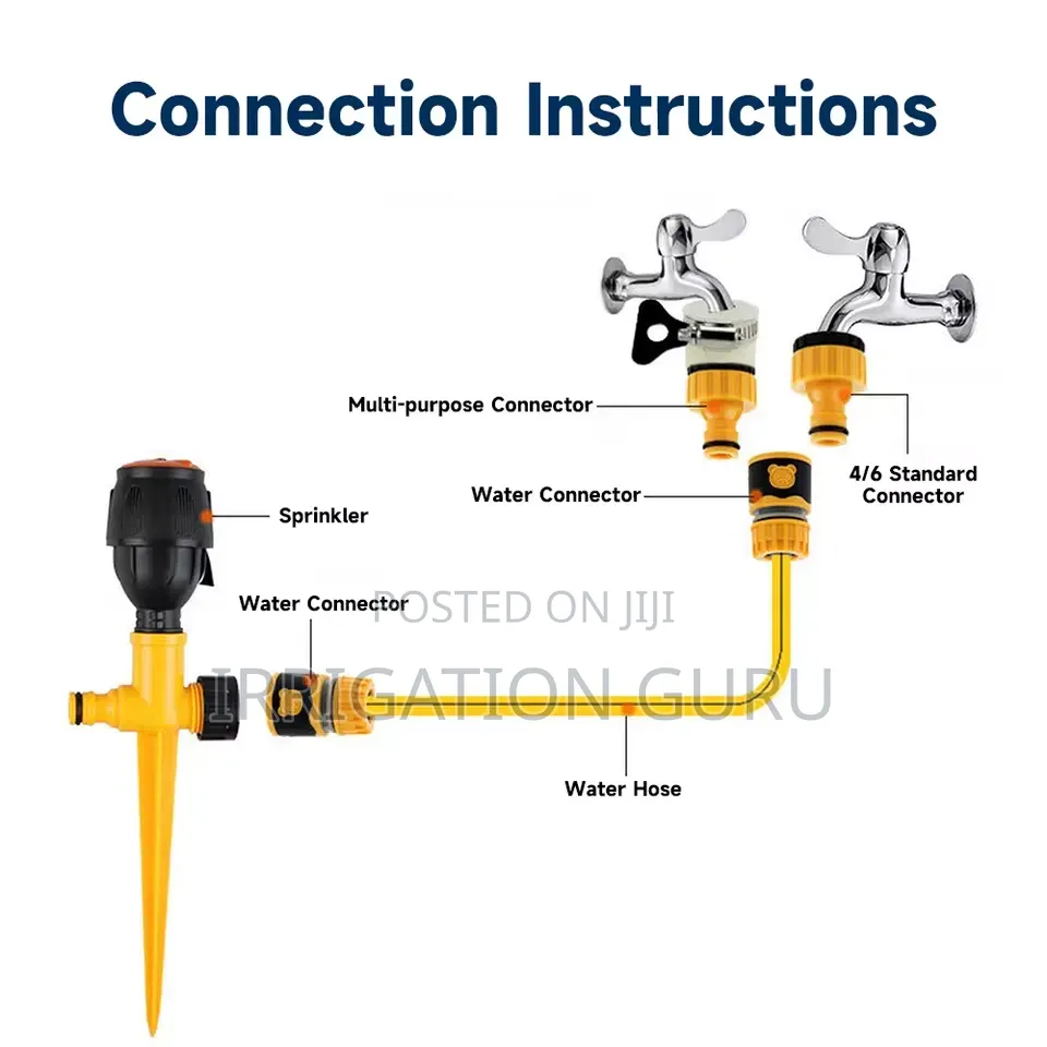 Direct Tap Sprinkler to Use