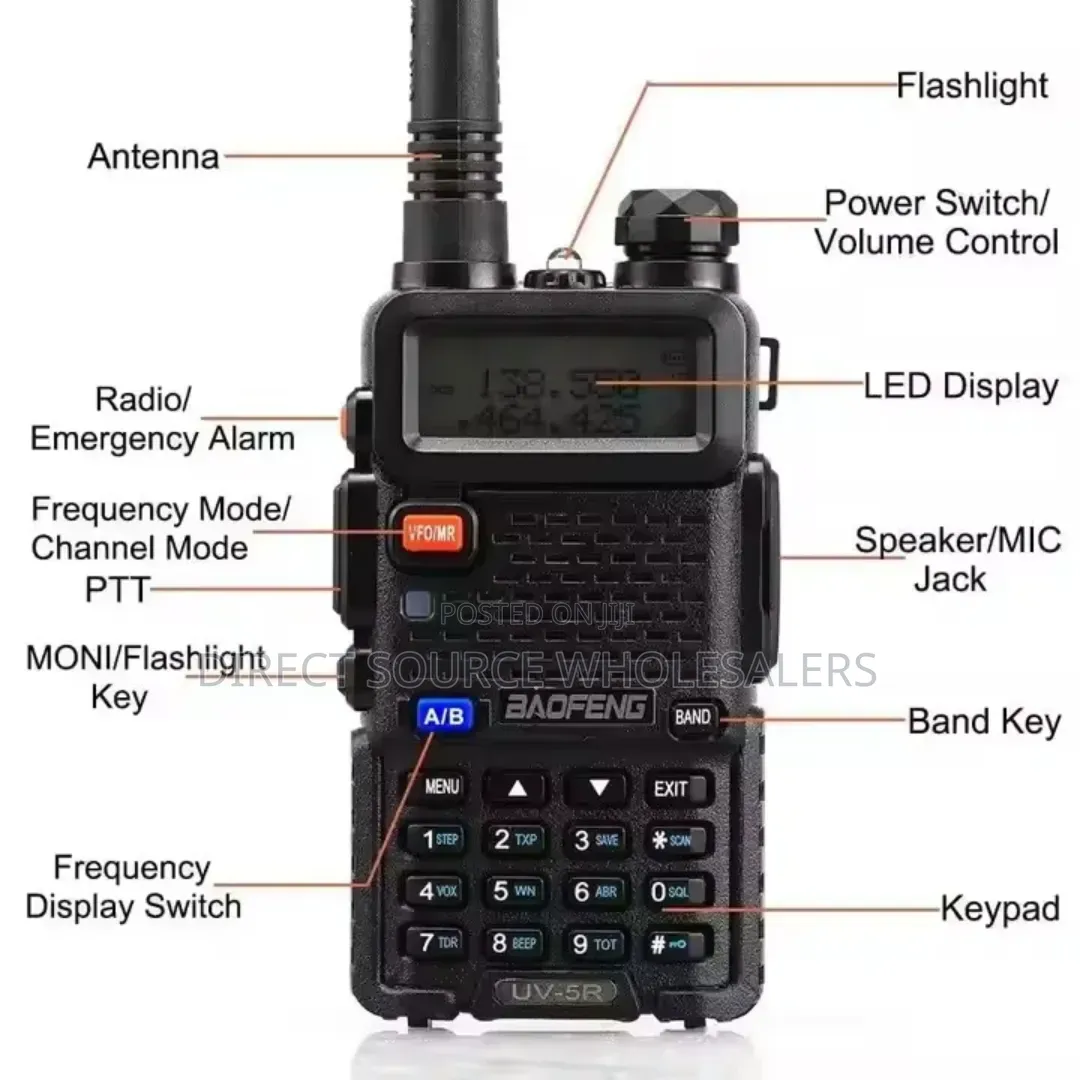 The Baofeng Uv-5r Is One of the Most Popular Dual-Band Walkie Talkie