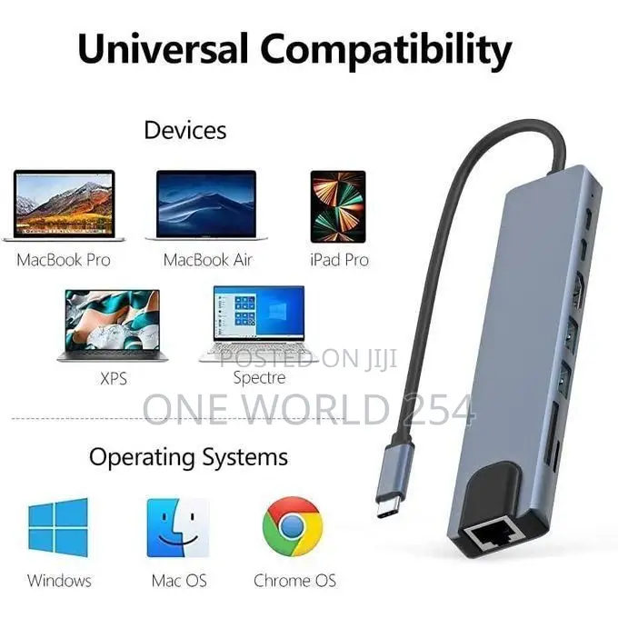 Type C to Hdmi 8-in-1 Hub