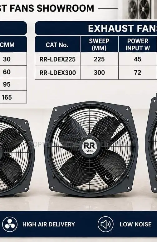Rr Commercial Exhaust Fan 15 Inch 170watts