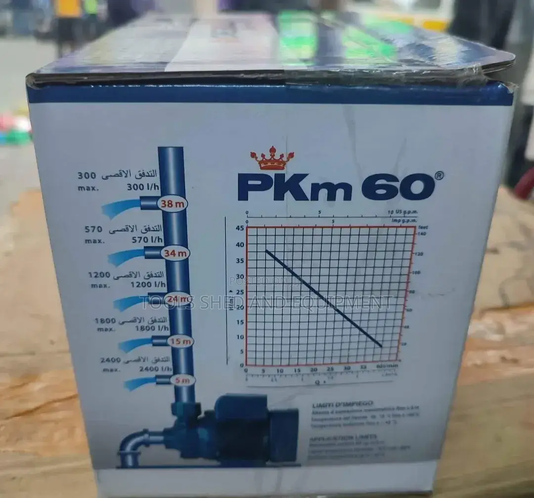 Pedroll 0.5hp Pump