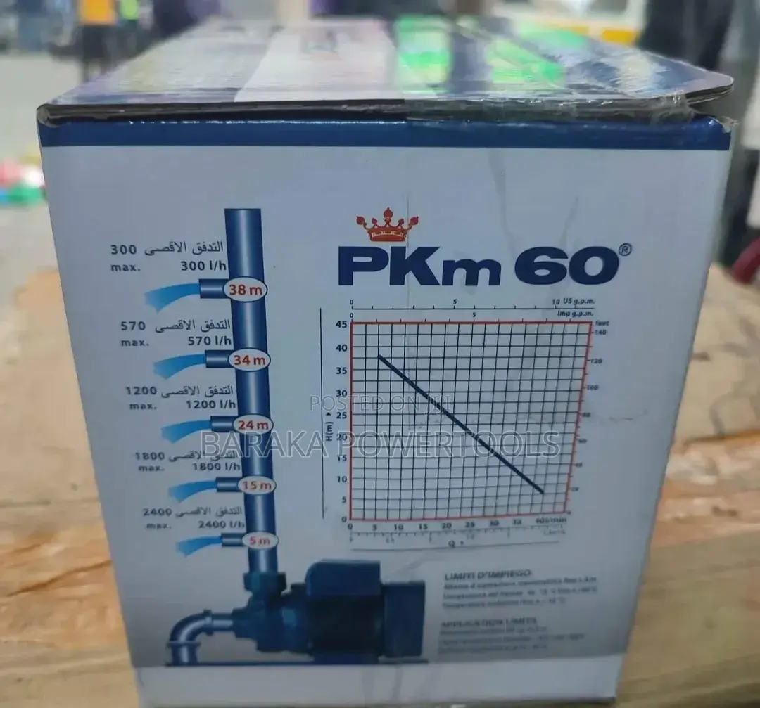 Pedroll 0.5hp Pump