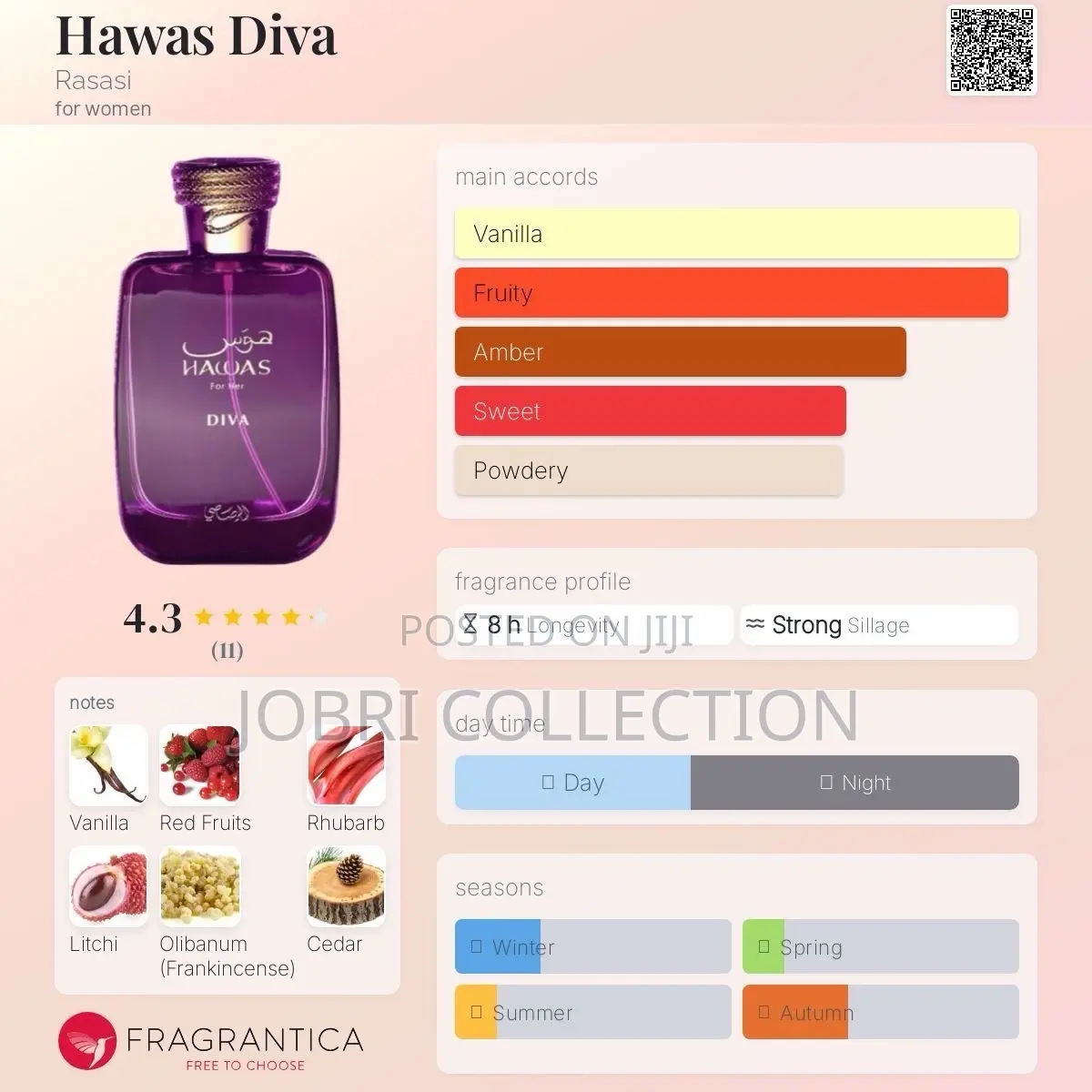 Hawas Diva by Rasasi Fragrance/Perfume Available
