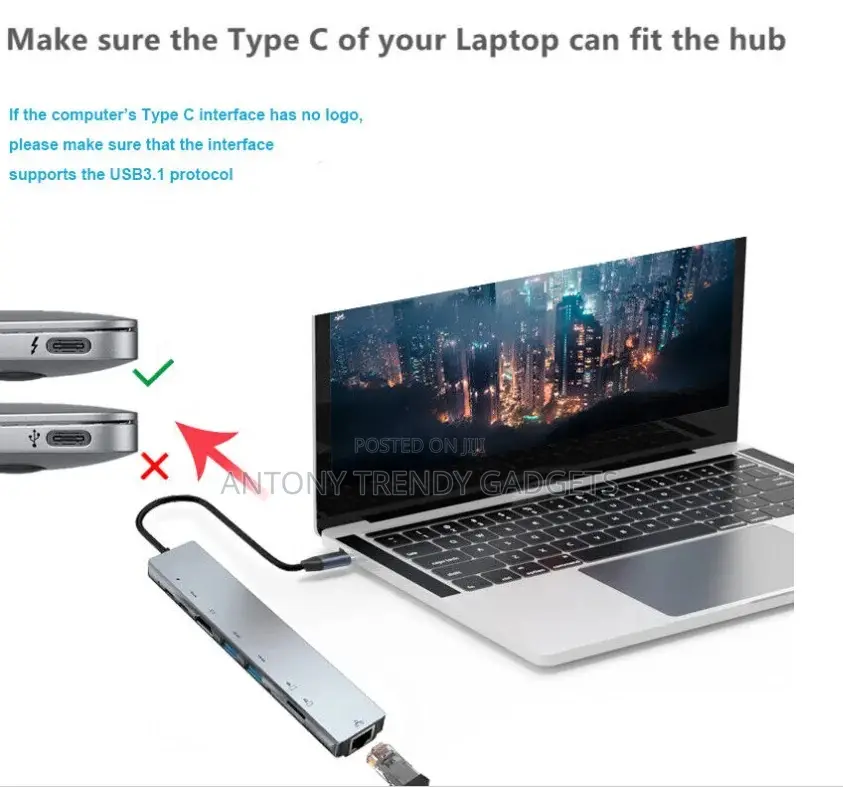 Portable Usb-C Hub With Ethernet Hdmi Usb 3.0 Ports