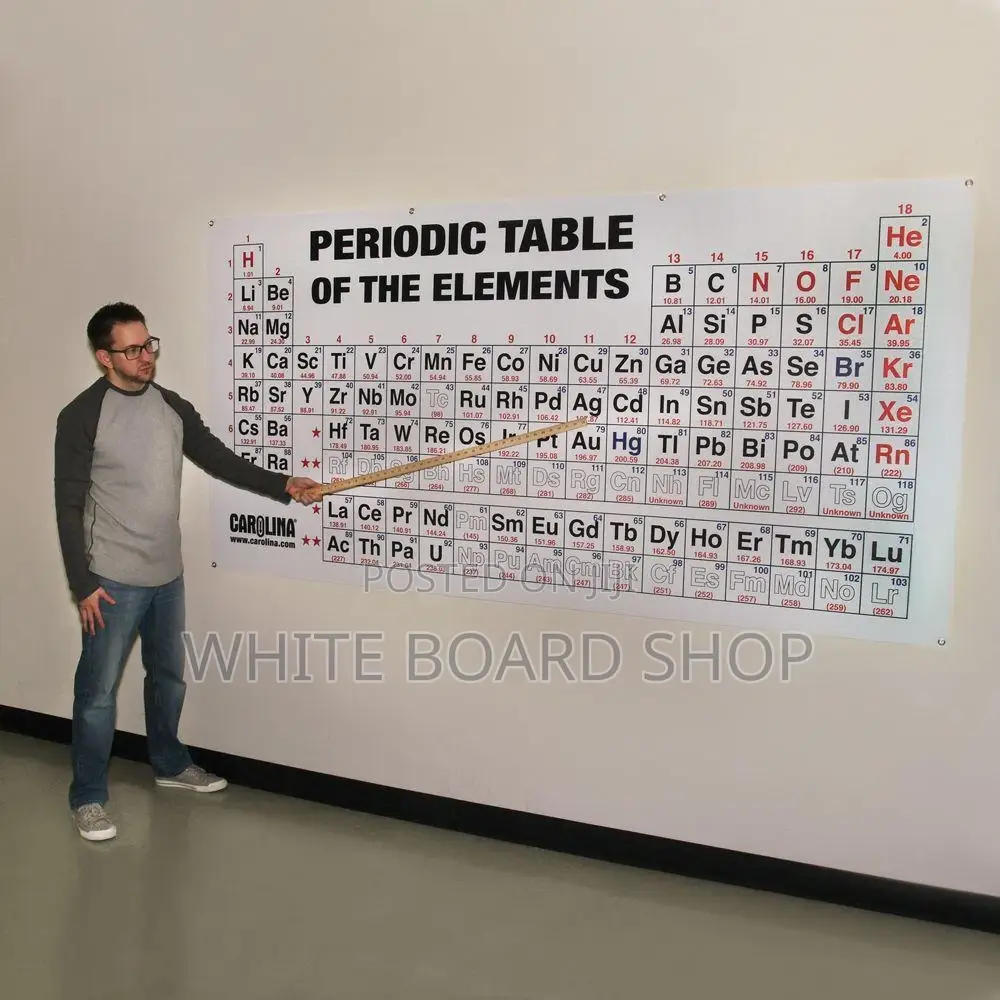 CBC Periodic Table Chart 8ft X 4ft – For Schools and Science Labs