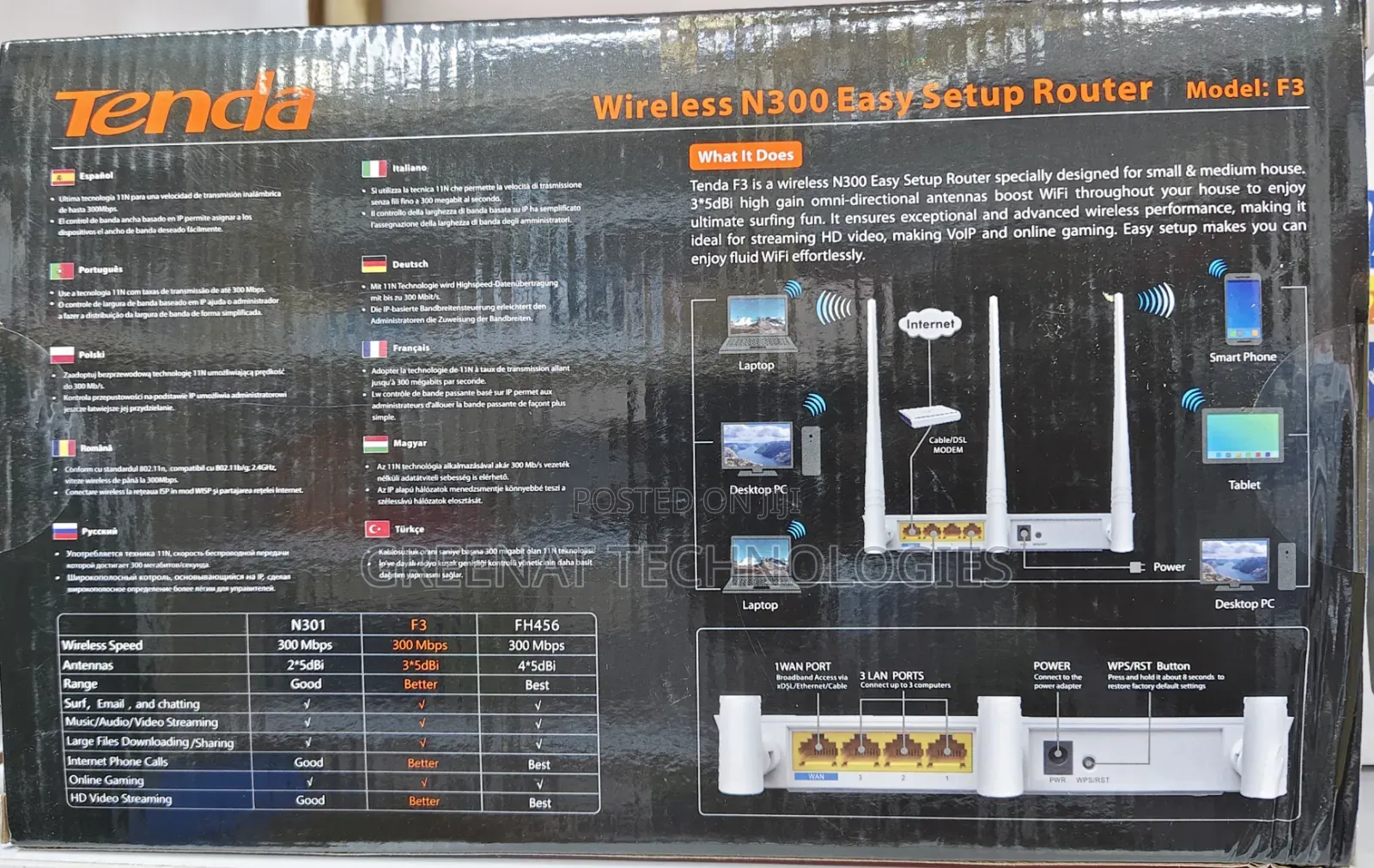 Tenda F3 Wireless N300 Easy Setup Router