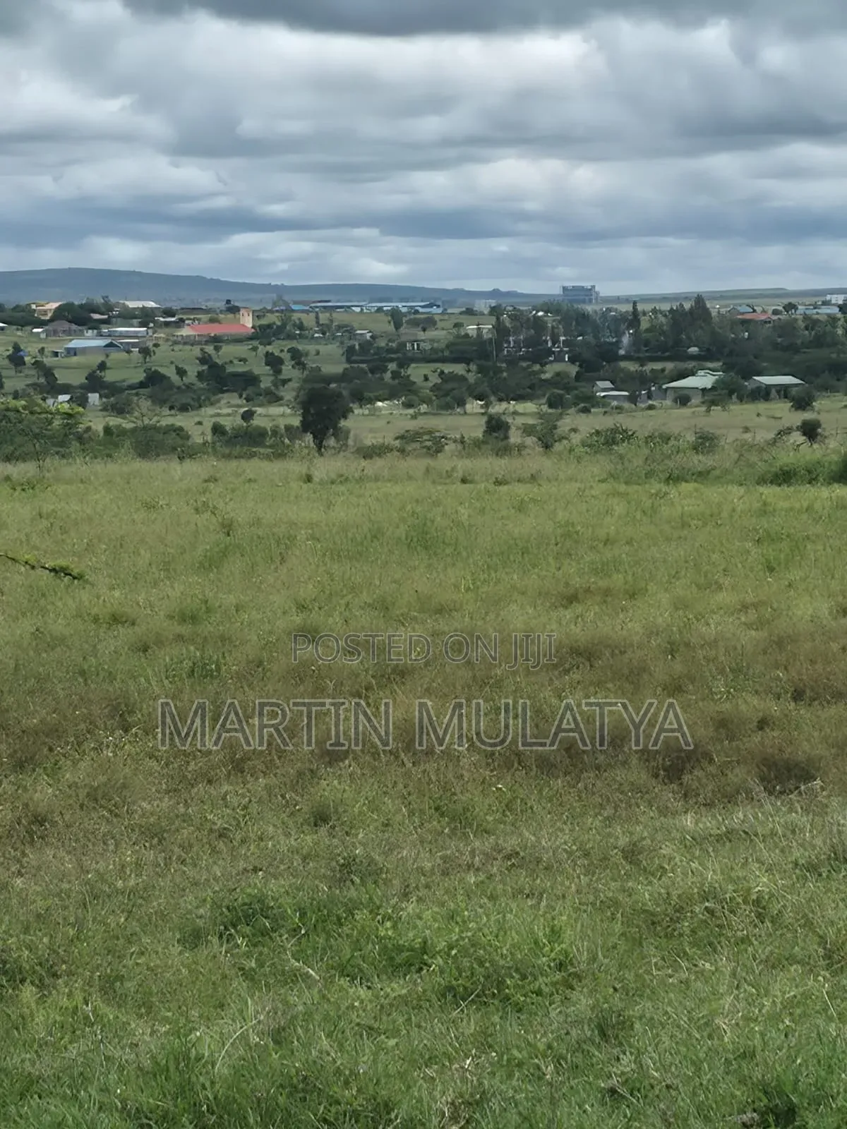 Plot for Sell