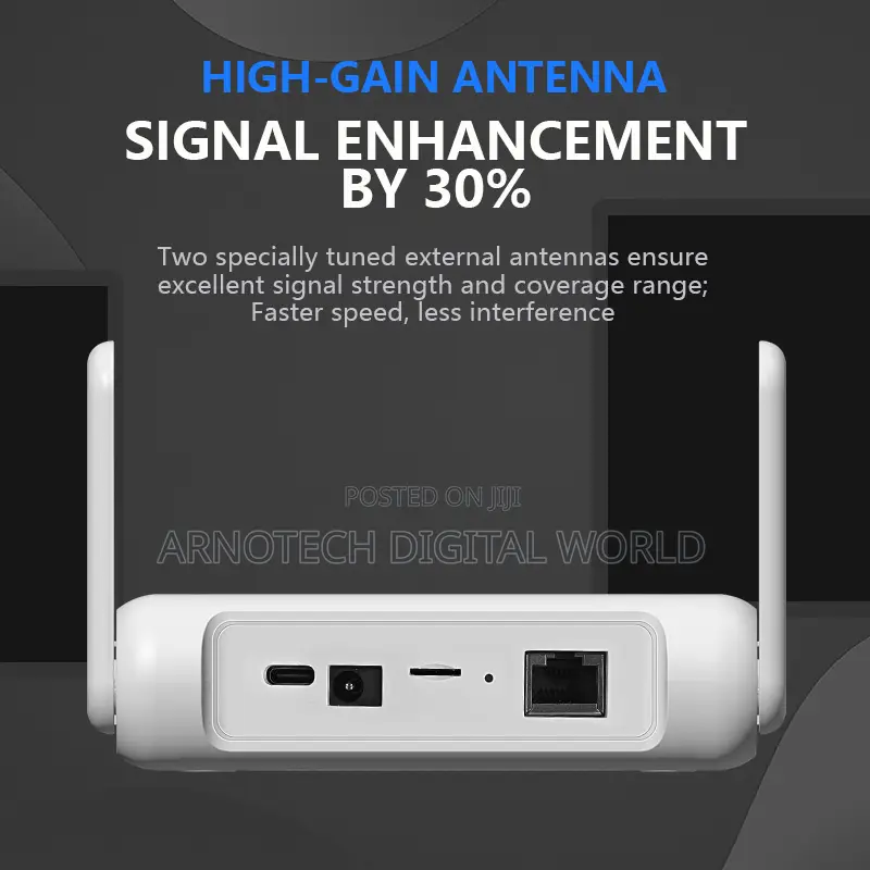 4gmini Wifi Cpe Router 300mbps Wireless Hotspot Unlocked Simcard Slot
