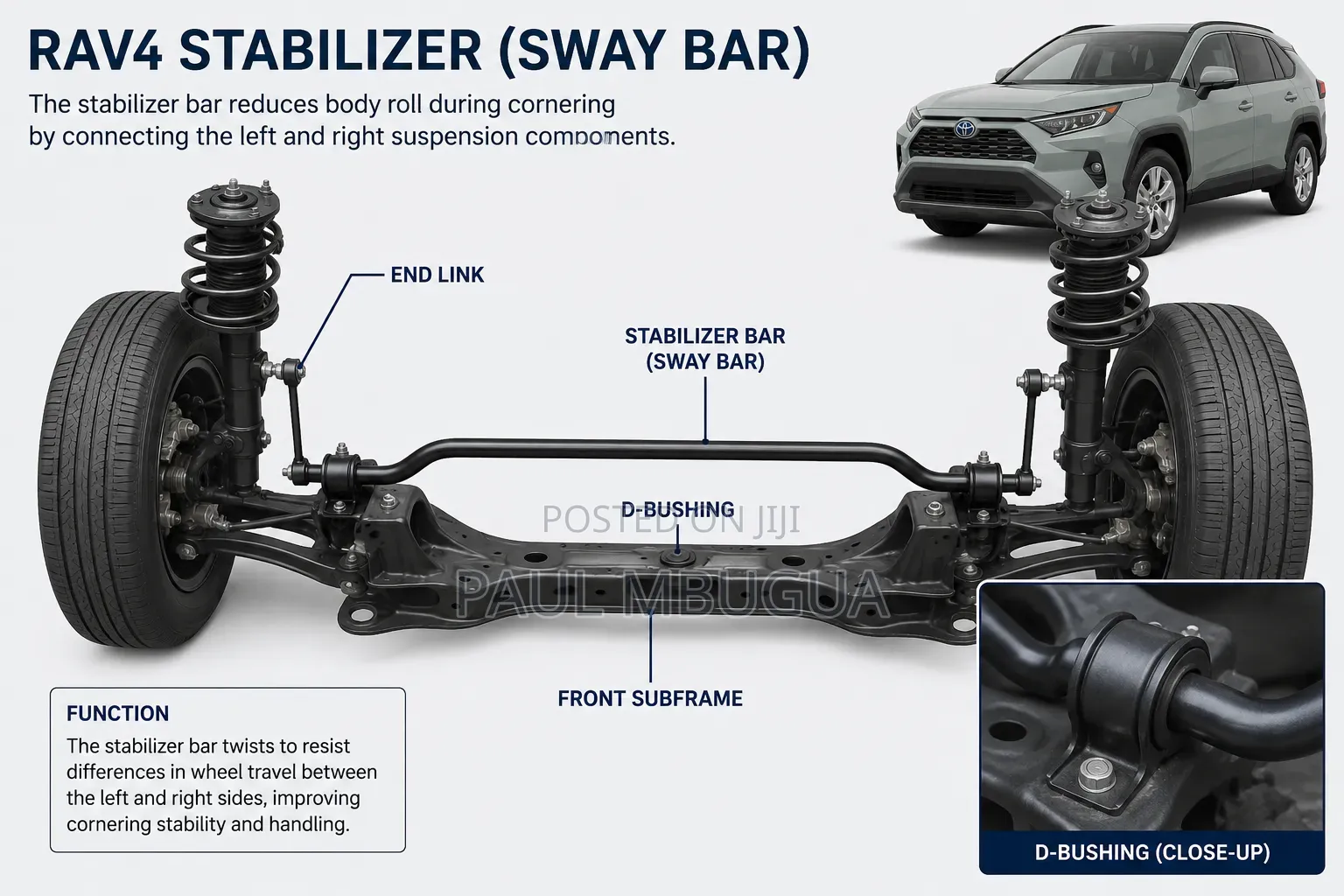 Stabilizer BSR Rav4