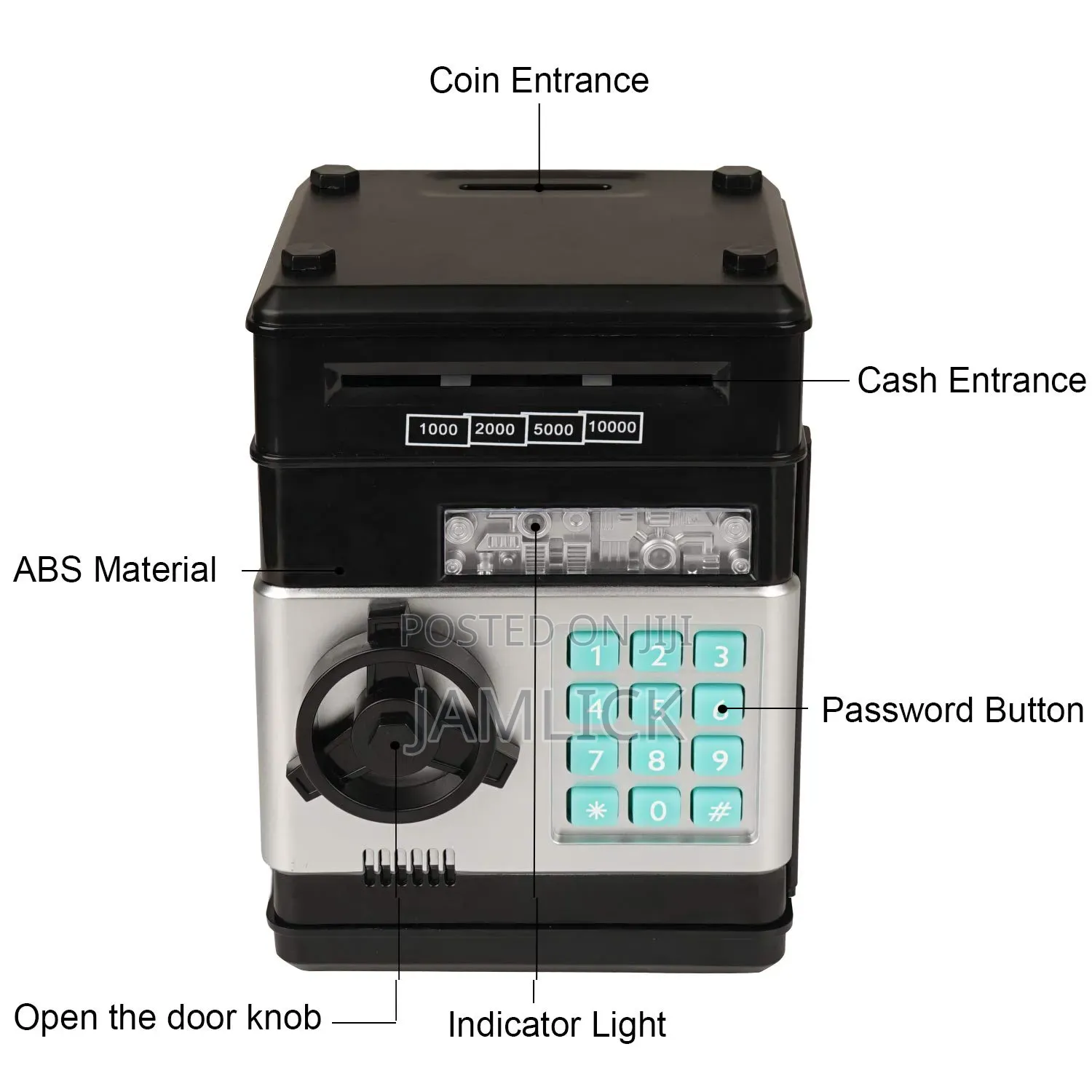 Electronic Money Bank Atm –Pm