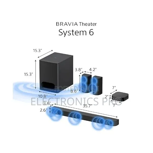 Sony Ht-S60 Bravia Theatre System 6 – 5.1ch 1000w Home Theatre