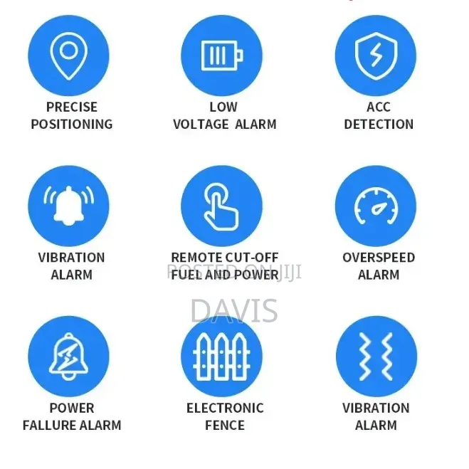 GPS Tracking System With App
