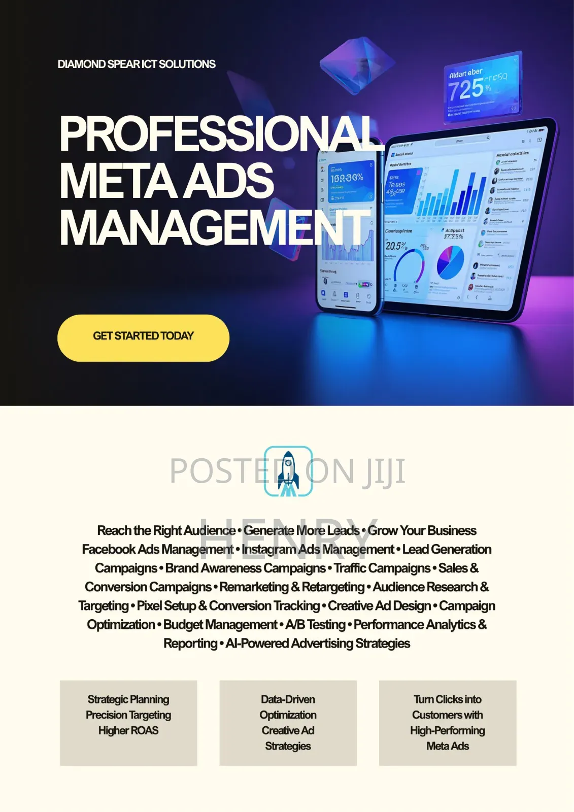Professional Meta Ads Management Services