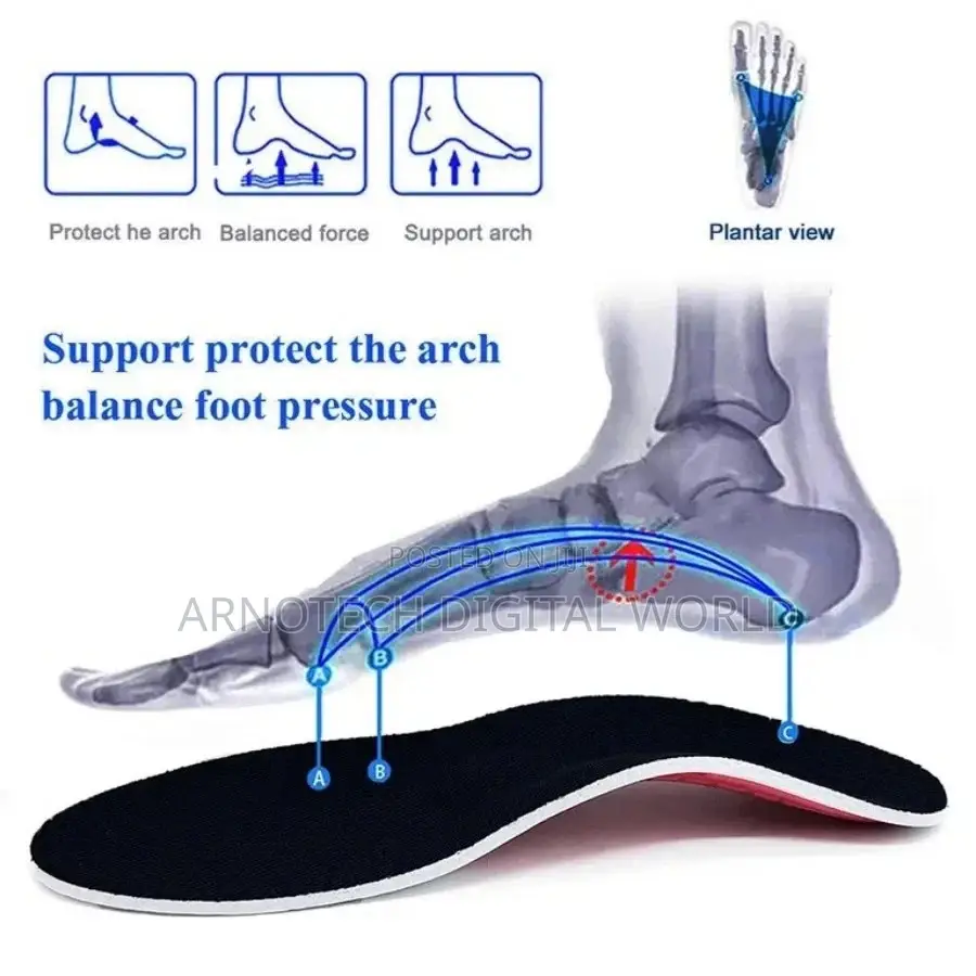 Orthopedic Insoles, OrthoSole Flat Foot Correction,Pain Relief Insoles