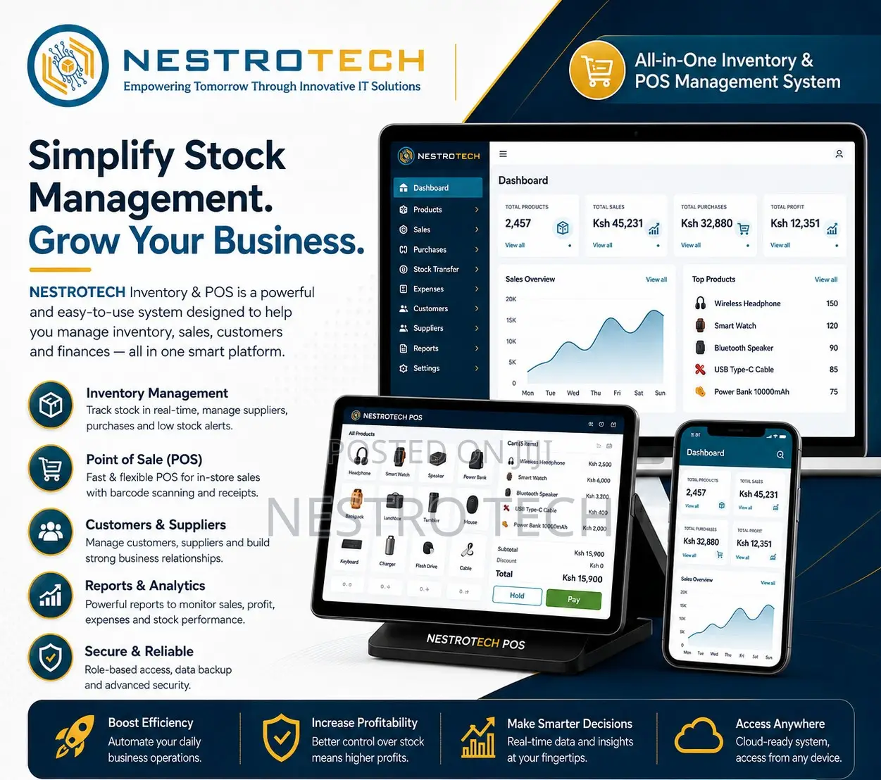 NestroTech Advance Inventory POS System + HR + Payroll