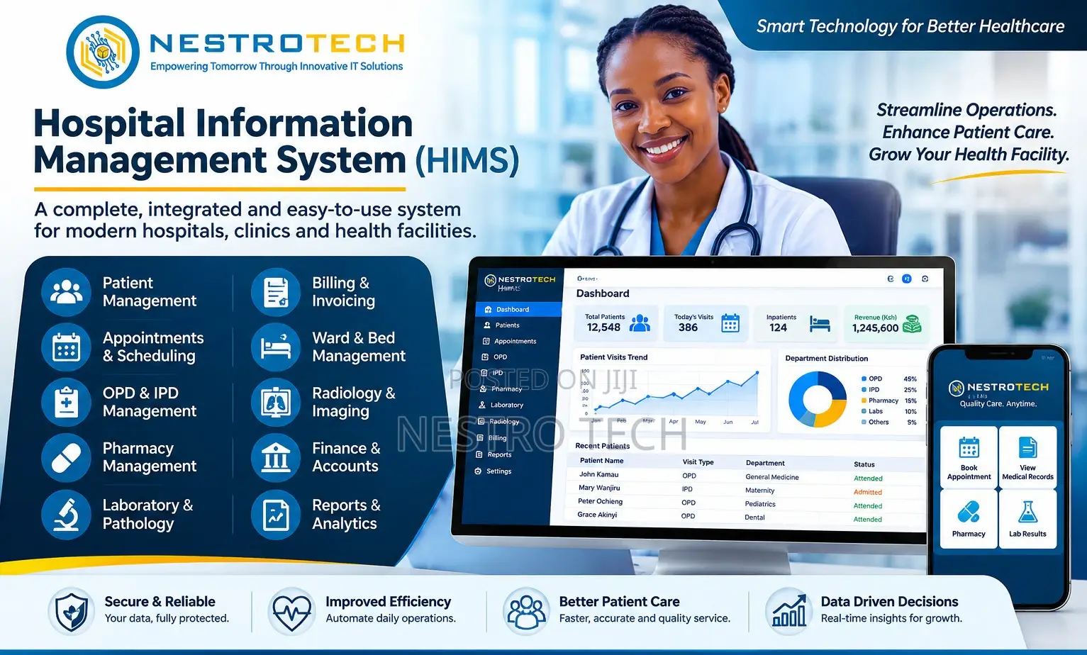 Hospital Management Information System