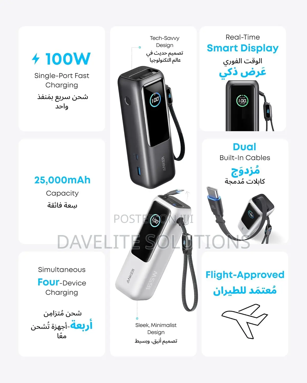 Anker Laptop Power Bank (, 165W, Built-in and Retractable Cables