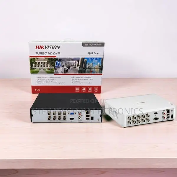 Warehouse-Ready Hikvision 4 Channel, 8 Channel Upto 1080P DVR Machine