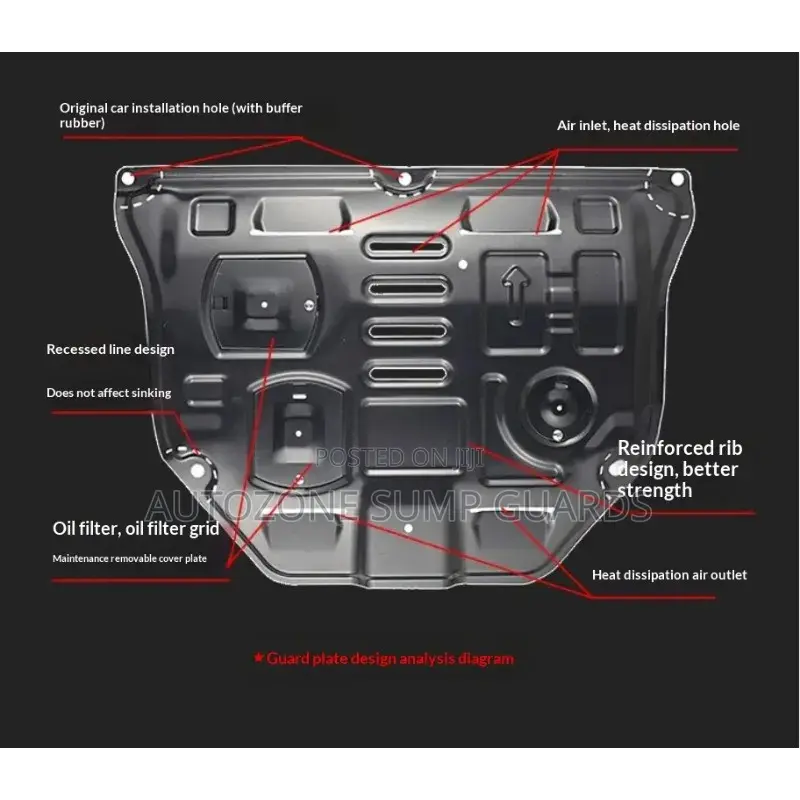 Durable Car Engine Protection Underbody Guard for Volvo XC60 2011-2017