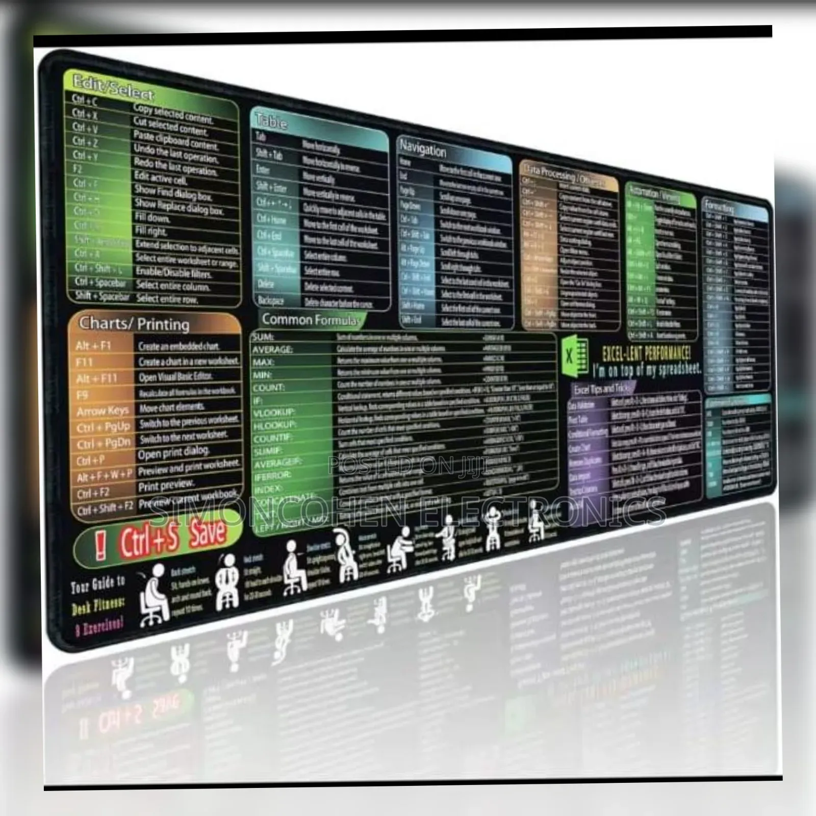 Excel Cheat Sheet Mouse Pad