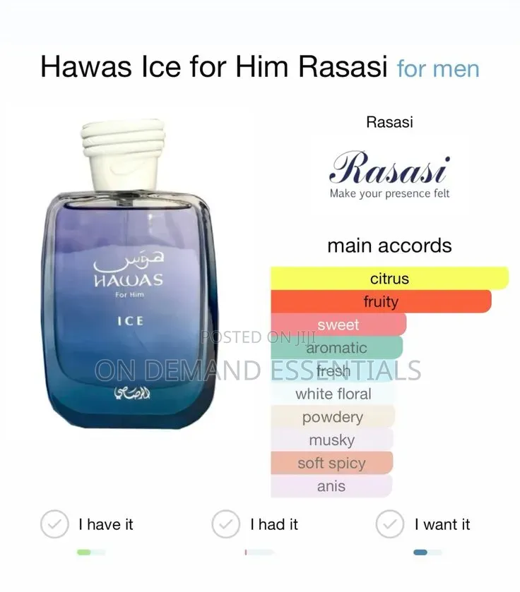 Rasasi Hawasi Ice