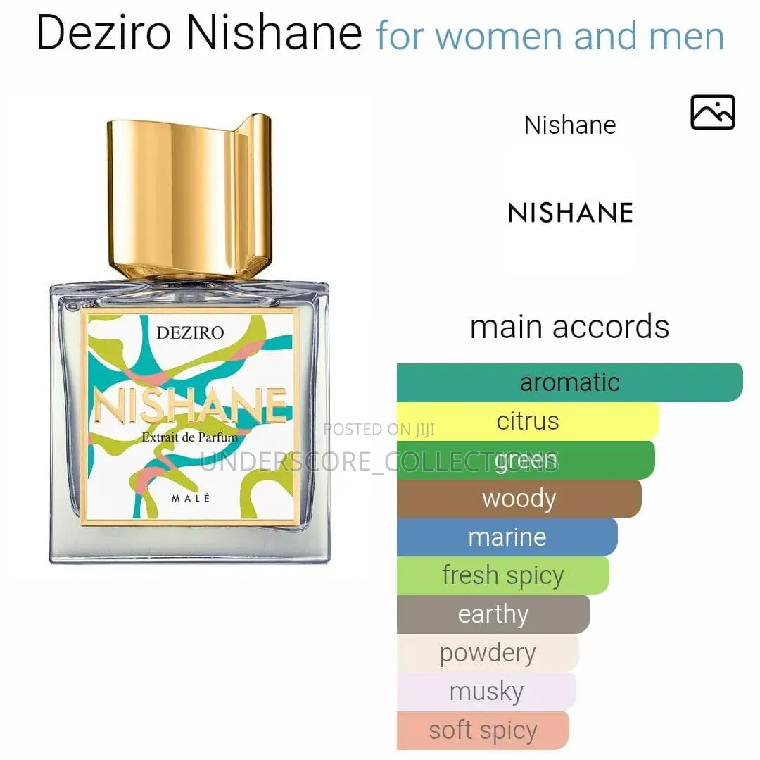 Nishane Deziro Extrait De Parfum