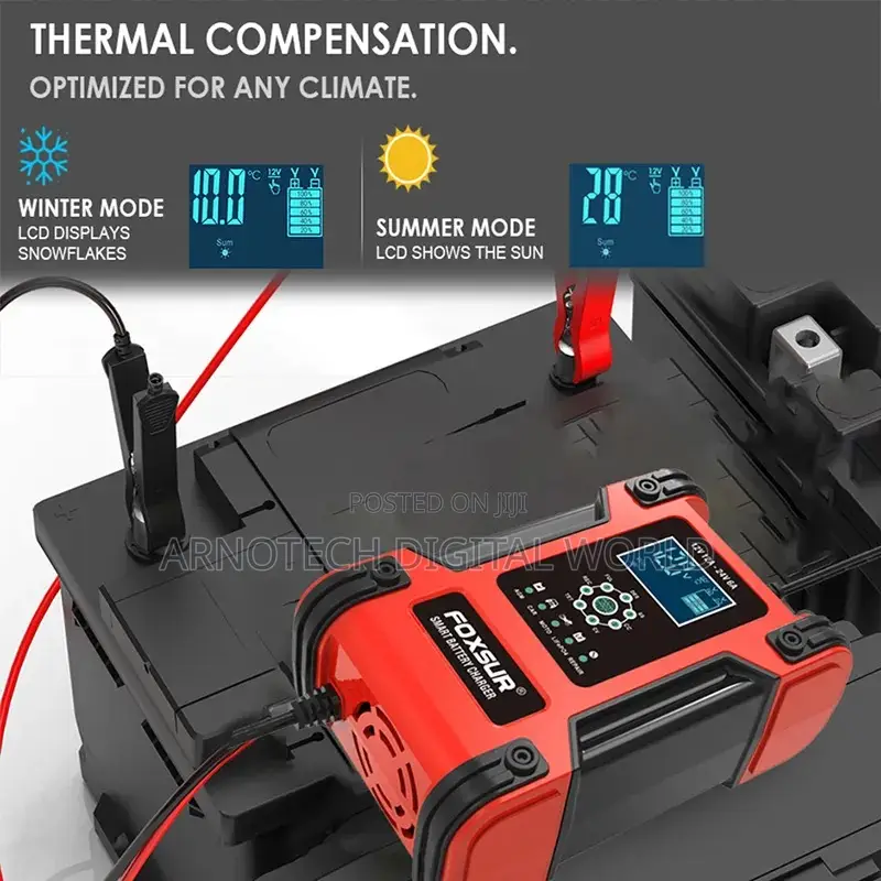Intelligent Car Battery Charger:Lithium, Lead-Acid, Calcium Etc