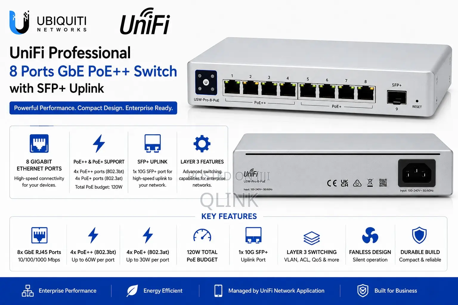 Ubiquiti UniFi Professional 8 Ports GBEBPoE ++ Switch