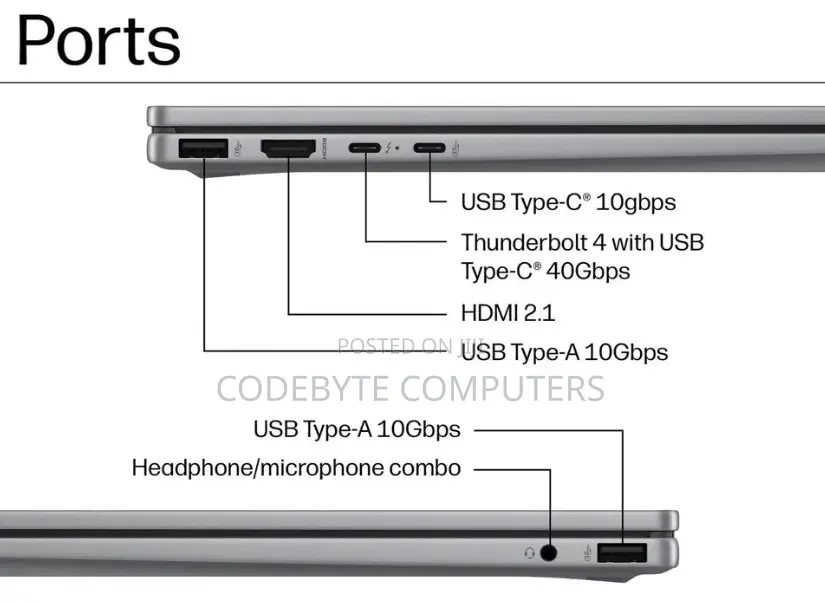 New Laptop HP OmniBook X Flip 14" 16GB Intel Core Ultra 7 SSD 512GB