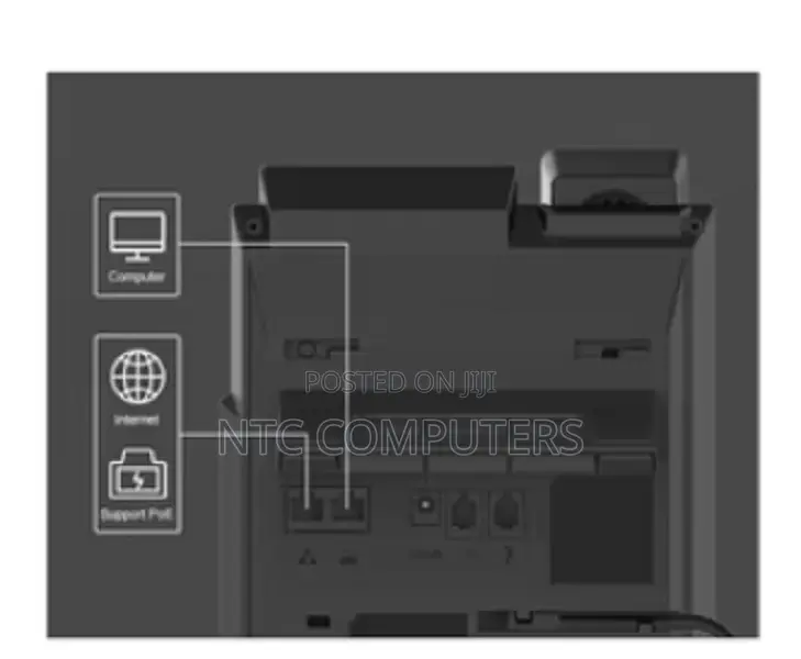 Fanvil X301w Wifi Phone