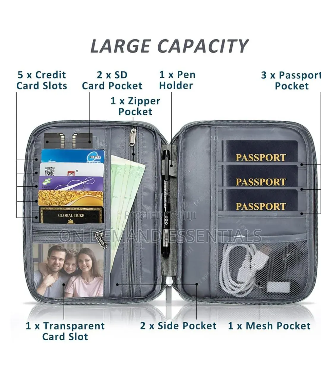 Family Passport Bag, Passport Cover, Family, Travel