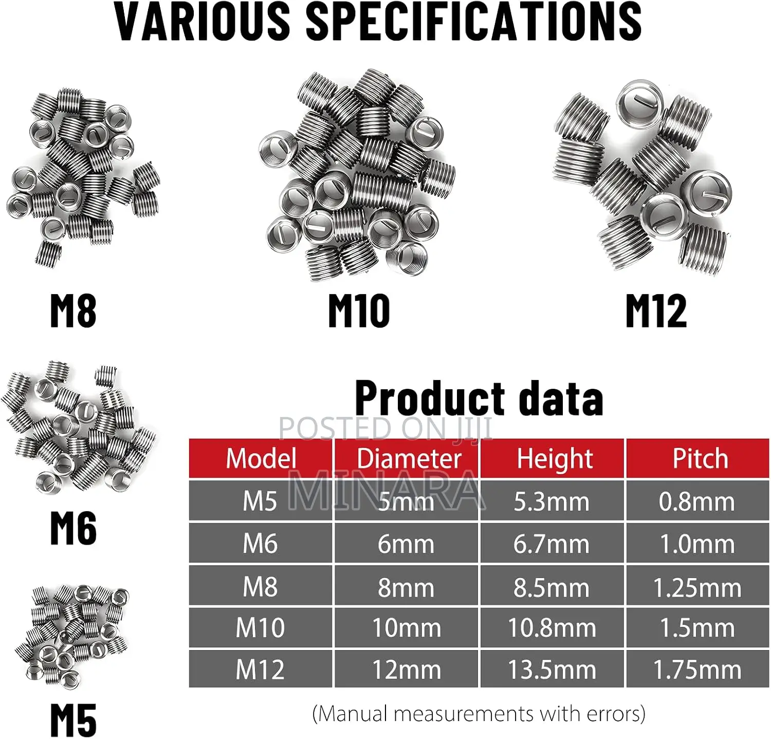 131Pcs, Helicoil Thread Repair Kit, HSS Drill Insert Tool M5-M12