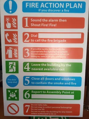 Fire Action Plan Sign