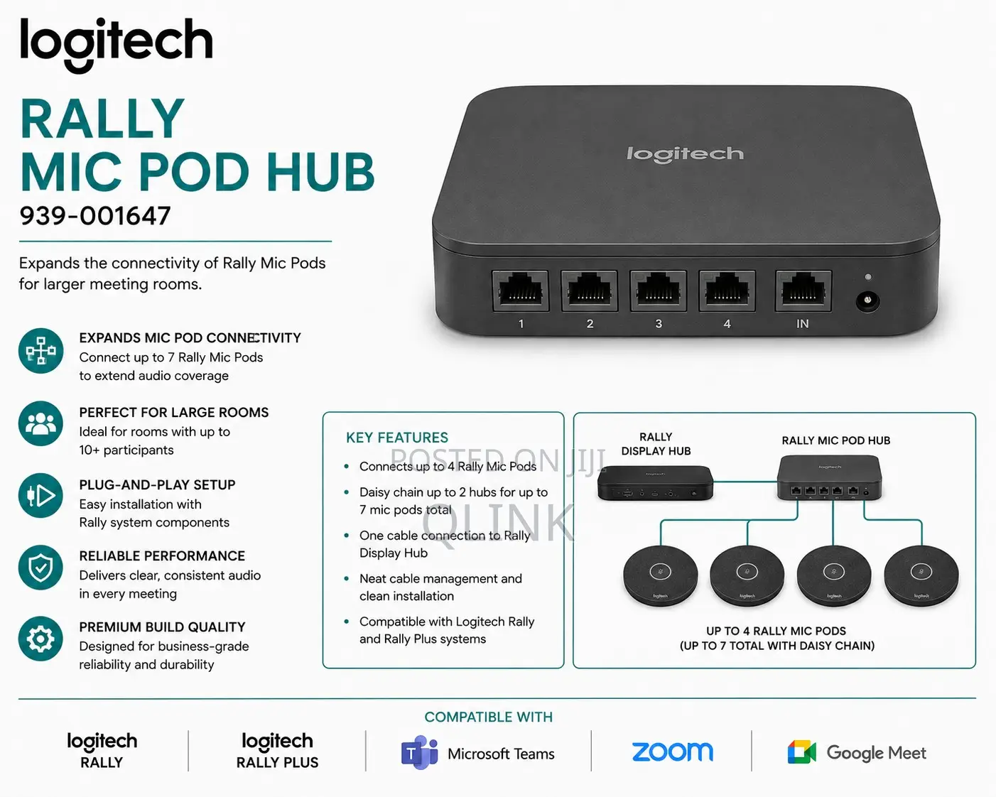 Logitech Rally Mic Pod Hub - 939-001647