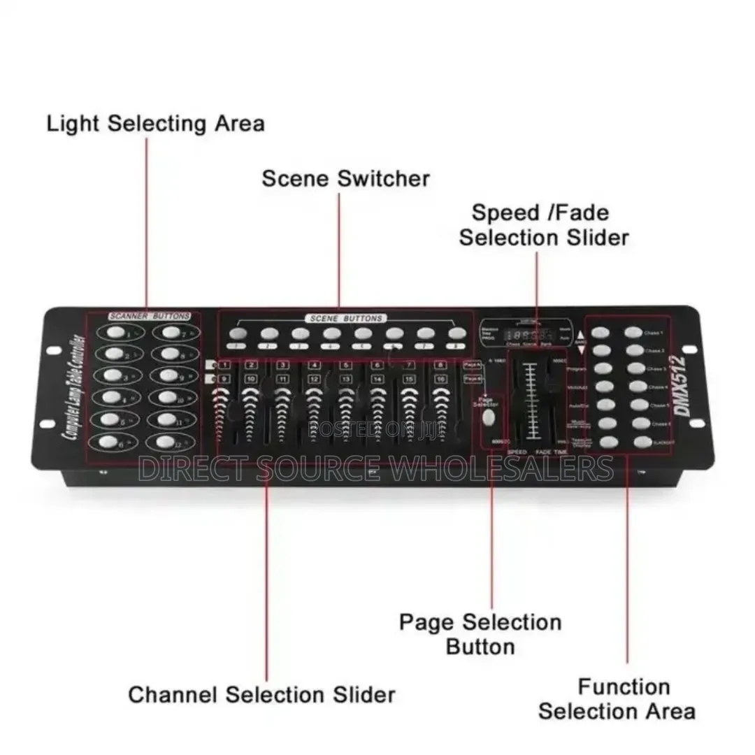 Stage Light Control Console
DMX512 Lighting Controller.
