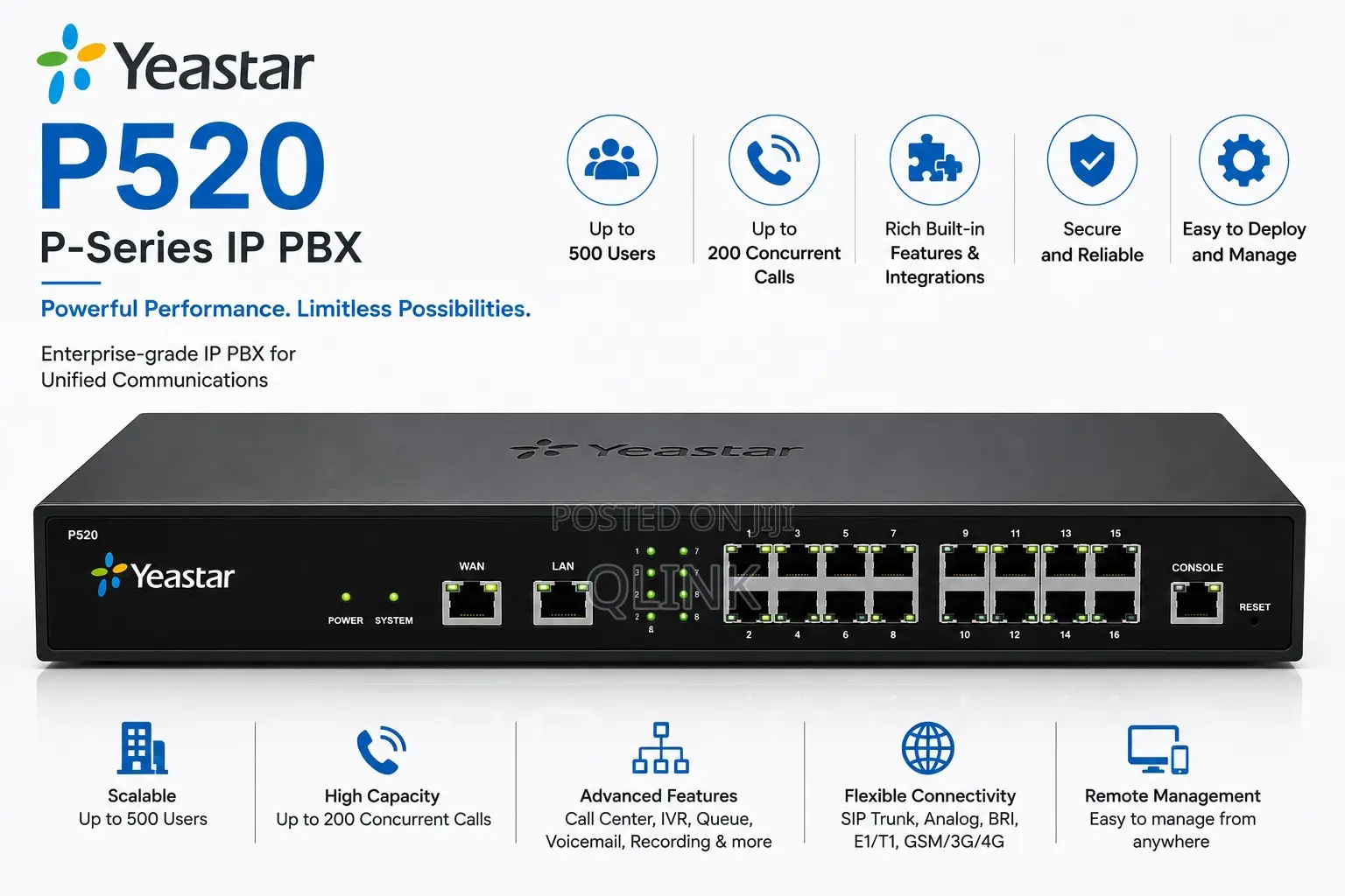 Yeastar P520 P-Series Ip PBX