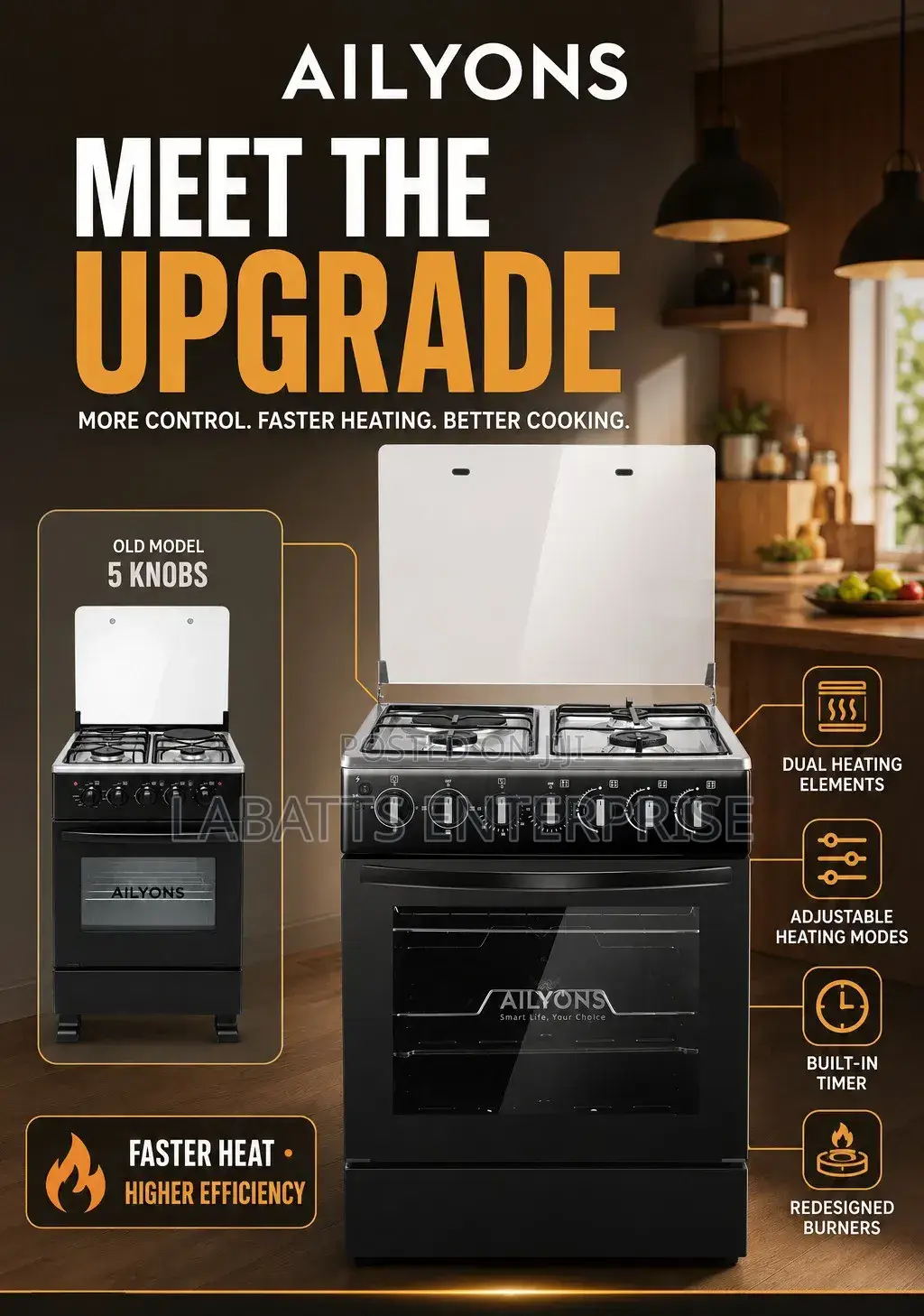 Ailyons 3+1 Standing Cookers 50*55