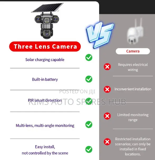 Solar CCTV Camera Outdoor 4g