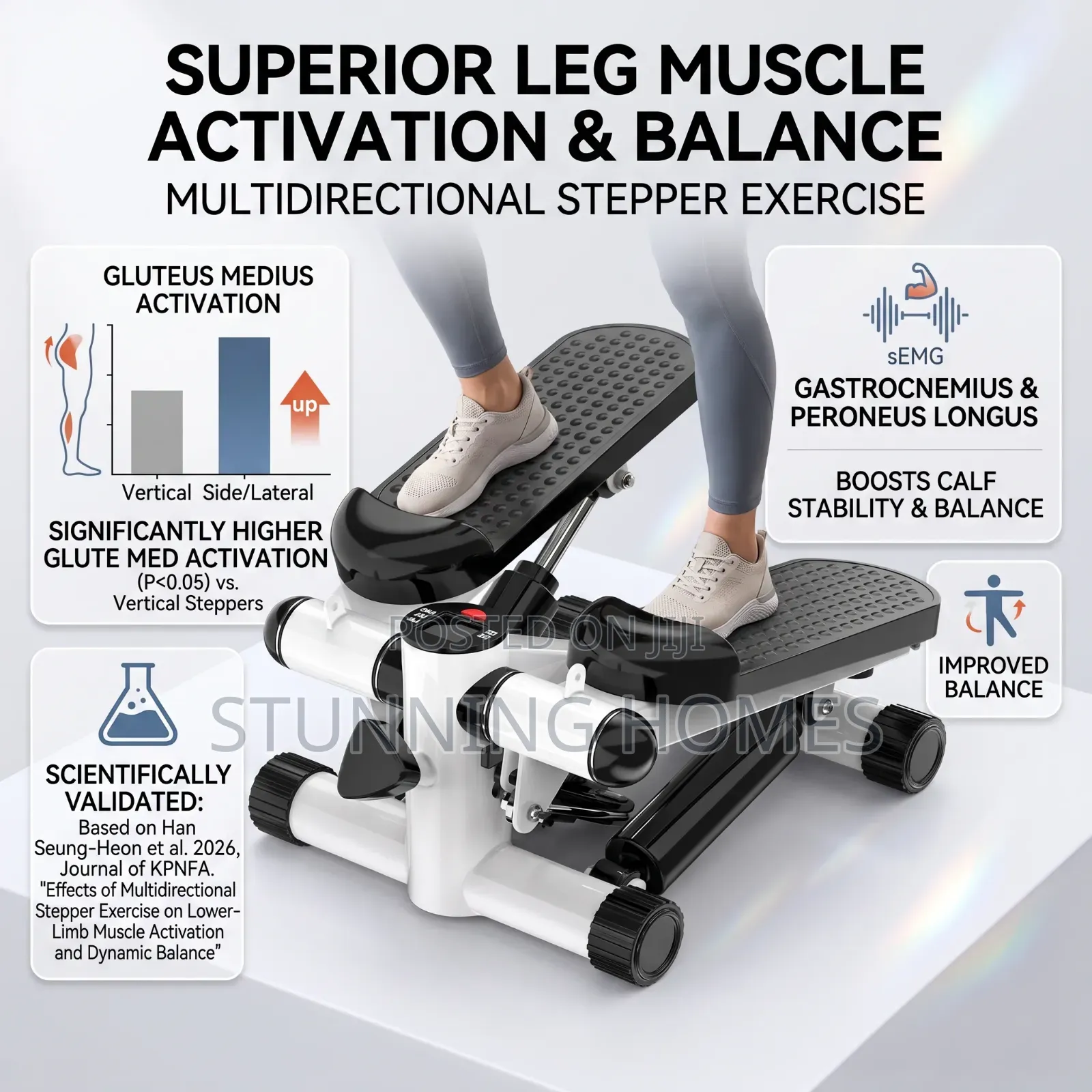 Mini Stepper With Resistance Bands Available