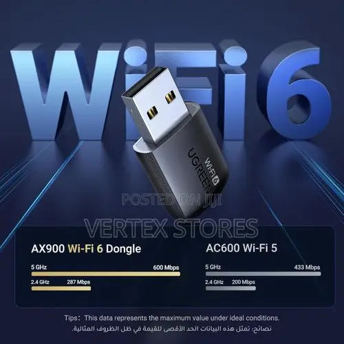 UGREEN WiFi-6 AX900M Built-in Antenna USB Wi-Fi Adapter
